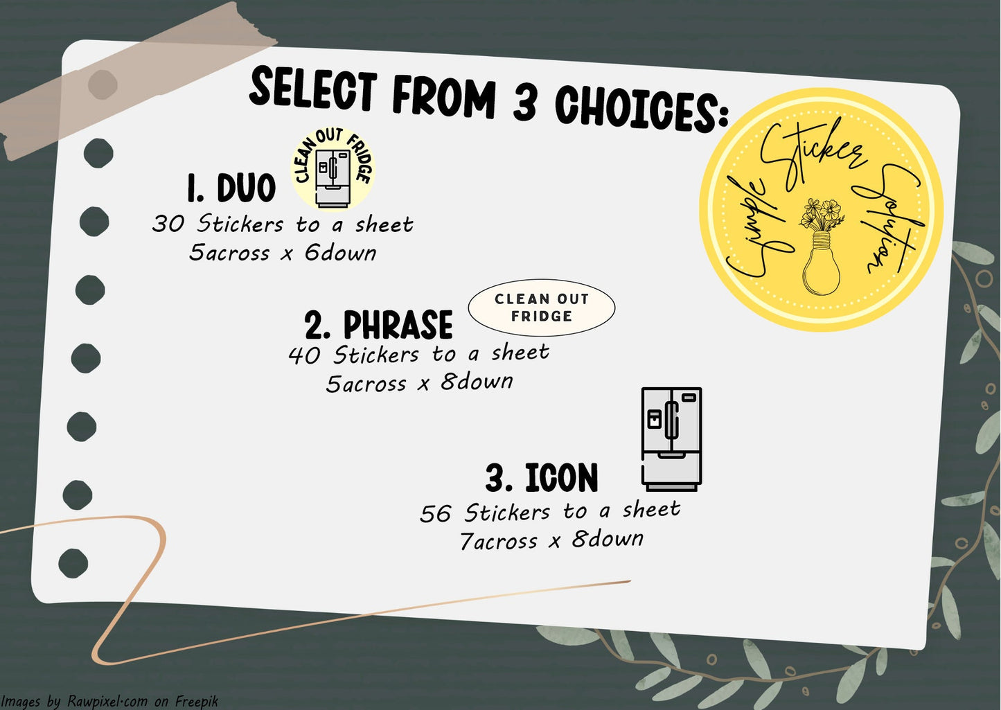 Clean out Fridge Stickers, Weekly/Fortnightly/Monthly Chores, Diary Stickers, Planner Sticker Sheet, Calendar Sticker, Organiser Stickers